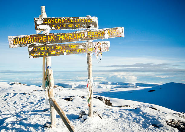 Kilimanjaro Climbing Packages