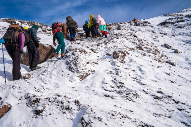 Kilimanjaro Group Climbs